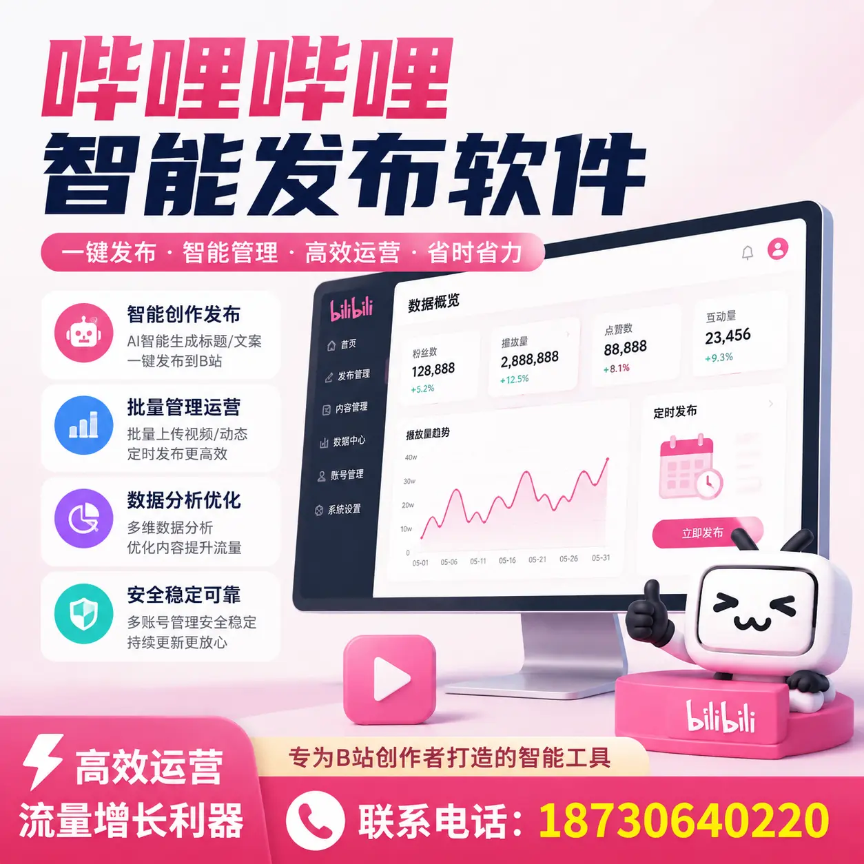 如何评估哔哩哔哩智能发布软件的ROI?大连 企业必读